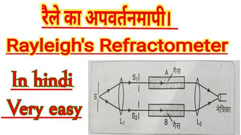 Rayleigh's refractometer in Hindi रेैले का  